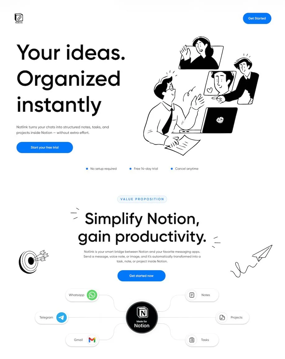 Notlink product